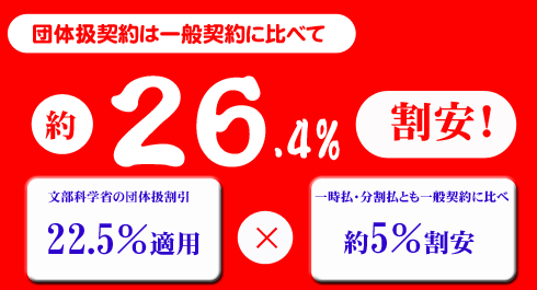 文部科学省団体扱自動車保険